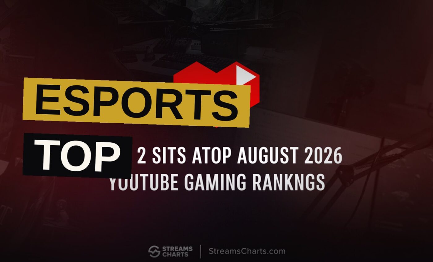 Split-screen illustration of a Dota 2 esports arena and a Minecraft-style landscape with streamer avatars.
